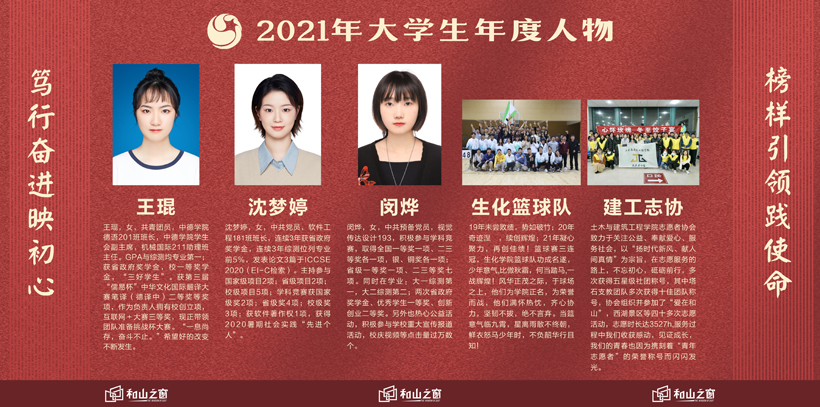 237期浙江科技学院2021年大学生年度人物风采展示