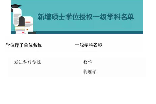 2013年南京财经大学在河南省的录取分数线_河南科技大学录取分数线_空军工程大学2014年河南录取分数线